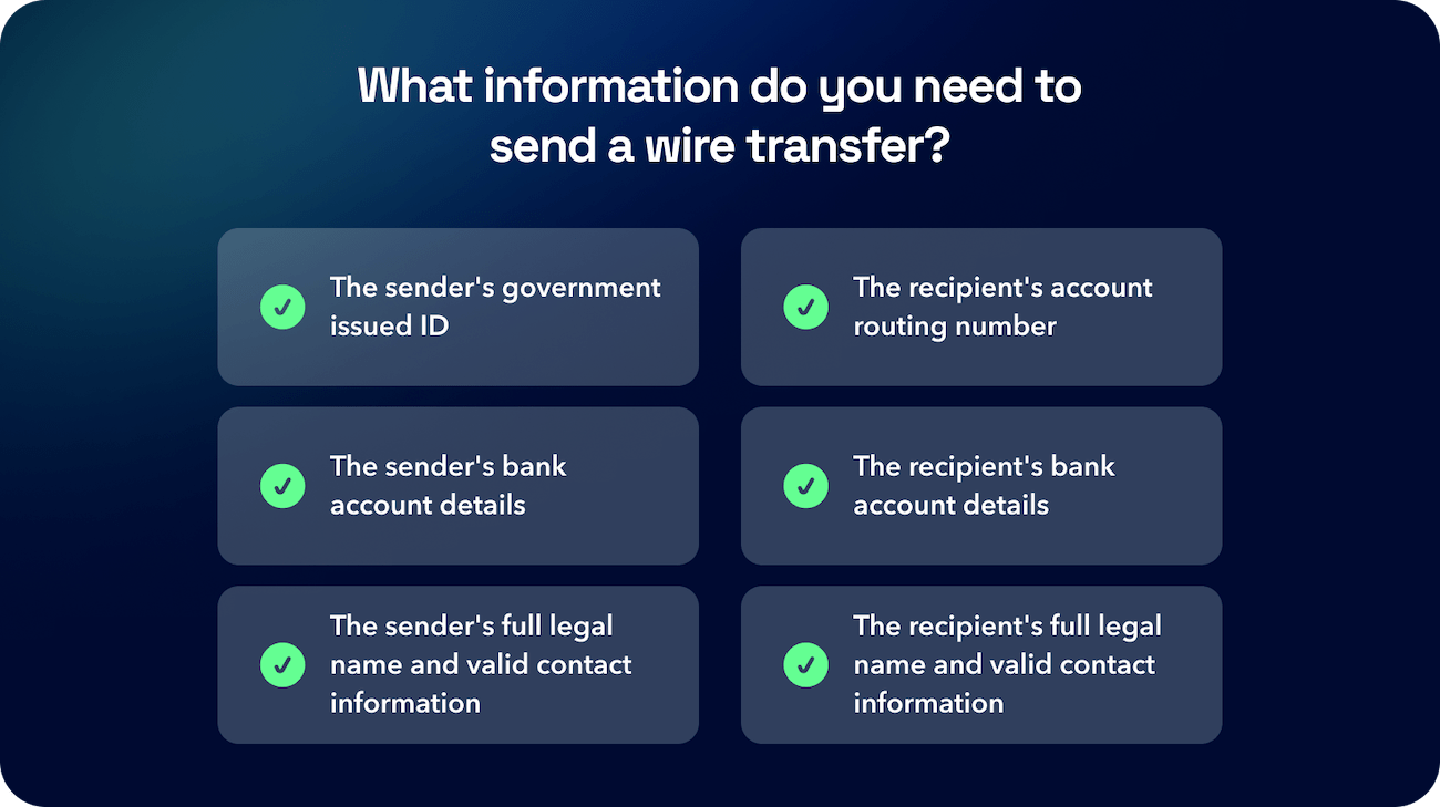 How Long Does a Wire Transfer Take?